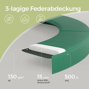 Trampolim de jardim 427,1 cm de diâmetro, com rede de segurança, cobertura para as bordas Preto-verde escuro