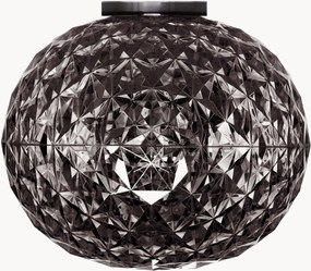 Candeeiro de teto LED Planet