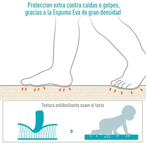 HOMCOM Tapete Puzzle com 8 Peças Tapete Protetor de Borracha EVA com Área de Cobertura de 2,88m² para Casa Academia Pilates 60x60x1,2cm Multicor