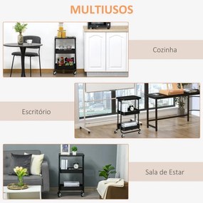 Carrinho de Cozinha Syn - Design Industrial