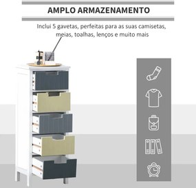 Camiseiro Lupe de 5 Gavetas - Design Moderno