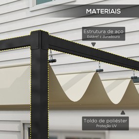 Pérgola 298x213x221 cm Pérgola de Jardim com Teto Retrátil de Poliéste