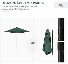 Chapéu de Sol de Jardim Ø2x2 m Chapéu de Sol com Mastro de Alumínio Manivela Teto com Ventilação Verde