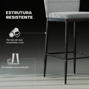 Conjunto de 2 Bancos de Bar Bancos Altos de Cozinha com Encosto e Apoio para os Pés Estofados em Veludo 41x52x97 cm Cinza