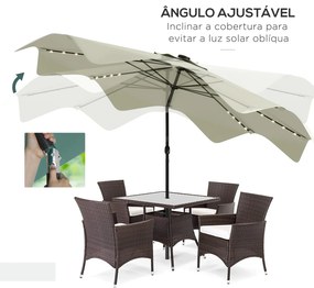 Chapéu de Sol de Jardim Ø292x248 cm Chapéu de Sol com Manivela 32 Luze