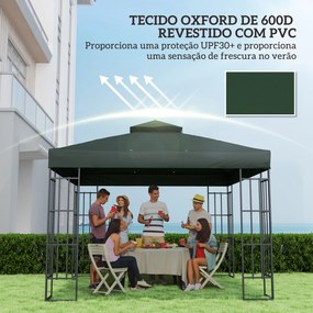 Toldo de Substituição para Pérgola 3x3 m (NÃO INCLUIDA) Toldo de Substituição com Teto Duplo Proteção UV 30+ Toldo para Pérgola Verde