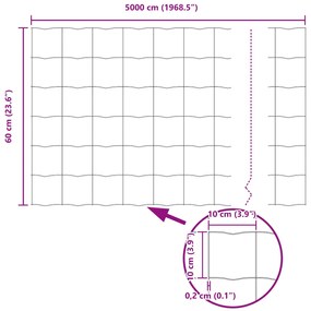 Cerca Euro Cinza 0.6x50 m Aço