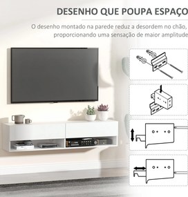 Móvel TV Suspenso Branca – Para Televisores até 60” com Armários e Ges