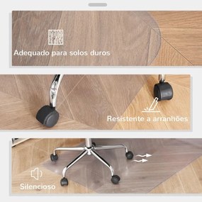 Tapete Protetor Retangular para Cadeira de Escritório 90x120 cm Protet