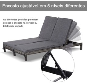 Espreguiçadeira de jardim de 2 lugares Conjunto de espreguiçadeira de piscina 195x120x128 cm Cinza