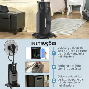 HOMCOM Ventoinha Nebulizadora 90W com Oscilação Controlo Remoto 5 Lâminas Depósito de Água 3,1L 3 Velocidades Temporizador e Rodas 44,5x44,5x135 cm Preto