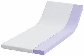Protetores de Colchão Branco 70 x 200 cm