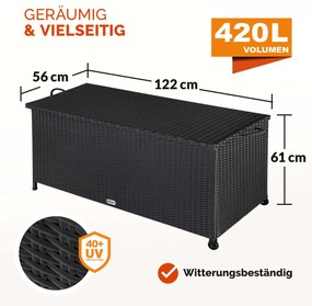 Caixa exterior para almofadas Polyrattan 117x53x60cm com Pegas Preto