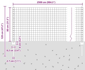 Cerca Euro com 11 Postes U Verde 0,8x25 m Aço