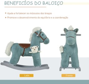 Cavalo Baloiço para Crianças de 18-36 Meses Cavalo de Balançar com Ursinho de Pelúcia Sons de Relinchos e Galopes base de Madeira 65x26x55cm Azul