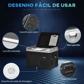 Geleira de Compressor Portátil – FrigoMobil 35L – Preto e Cinzento – 6