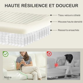 Sofá de 3 lugares 192 x 138 x 85 cm com apoio para os pés, sofá em veludo canelado, assento e encosto almofadados, bege
