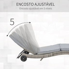 Espreguiçadeira de Vime Reclinável Espreguiçadeira de Jardim com Forma