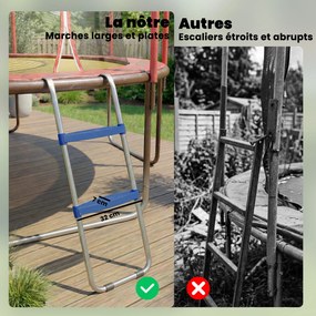 Escada para trampolim com 2 degraus largos e gancho universal, estrutura em aço galvanizado, capacidade de carga de 150 kg, 97 x 32 x 7 cm, azul