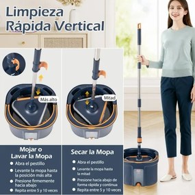 Conjunto de esfregona giratória com balde Sistema de separação de água limpa e suja Cabeças quadradas e triangulares Autoescorredoras Azul marinho