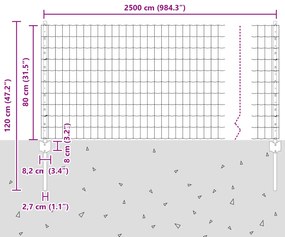 Cerca Euro com 11 Postes Cinza 0,8x25 m Aço