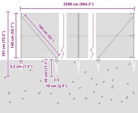Cerca de Fio Soldado com 13 Postes em Espinho Verde 1.4x25 m Aço