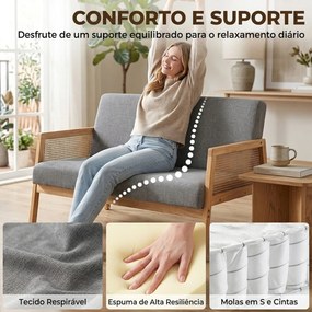 Sofá de 2 Lugares com Efeito Linho Detalhes em Vime Sintético e Estrutura em Madeira até 240 kg 115x77x77 cm Cinza