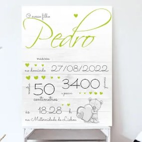 Presentes de batizado - Mapa de nascimento do bebé com foto