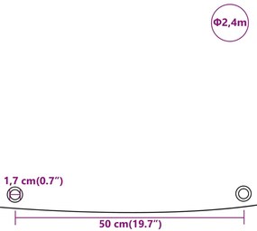 Lona Ø 2,4 m 650 g/m² azul