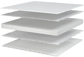 Colchão de espuma de memória 80x160x17 cm branco