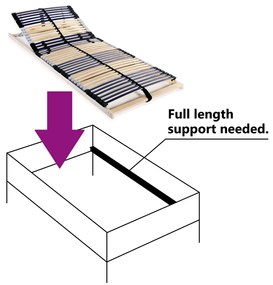 Estrado de ripas com 42 ripas 7 zonas 90x200 cm