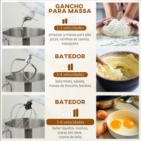 Batedeira Planetária 6L 1400W com Cabeçal Inclinável, 6 Velocidades, Função de Fermentação, Ecrã LED, Branco