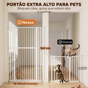 Barreira de Segurança Extra Alta 160 cm para Crianças e Animais, Ajustável 76-105 cm com Fecho Automático Branco