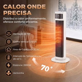 Aquecedor Elétrico Cerâmico PTC 2000 W com 4 Modos, Comando à Distância e Proteção contra Sobreaquecimento e Queda