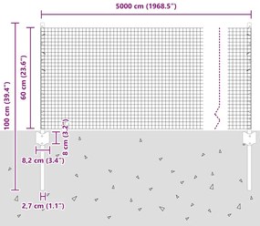 Cerca de Fio Soldado com 22 Postes U Verde 0.6x50 m Aço