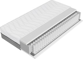 Colchão ComfiDream 191