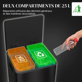 Caixote do lixo de cozinha com 2 compartimentos de 2 x 25 L, aço inoxidável, tampa com fecho suave, 47,7 x 37,5 x 56 cm, preto