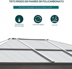 Pérgola para Jardim 3x3,6m Pérgola para Exterior Anti UV Teto de Polic