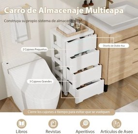 Armário de armazenamento 40 x 32 x 79 cm com 4 gavetas Rodas universais e traváveis Recipiente de armazenamento de plástico branco
