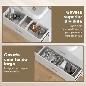 Móvel para Lavatório Pousar (NÃO INCLUIDO) com 2 Gavetas para Lavatório sem Pedestal 80x30x60 cm Branco