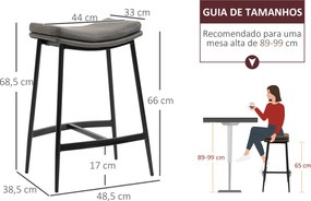 Conjunto de 2 Bancos Altos de Cozinha Bancos de Bar com Estrutura de A