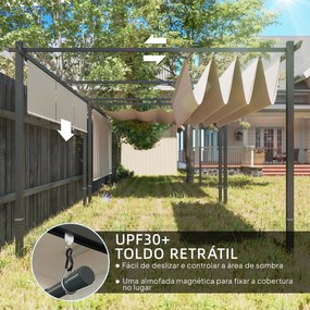Pérgola com Teto Retrátil de 390x293x220 cm Pérgola de Parede ou Independente com Lados Enroláveis Proteção UV30+ Bege