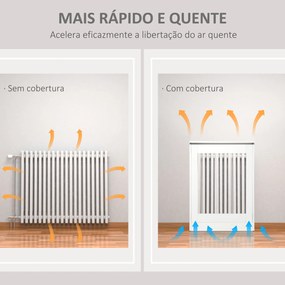 Cobertura de Radiador Moderno de MDF com Prateleira Superior para Sala de Estar Dormitório Escritório 60x18x84 cm Branco