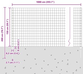 Cerca Euro da com 5 Postes Verde 1,5 x 10 m Aço