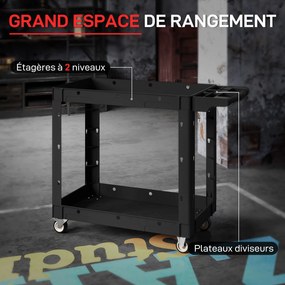 Carrinho de oficina de 2 níveis com pega lateral para garagem, armazém, ferramentas de bricolage, preto
