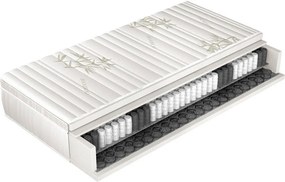 Colchão Indiana 138