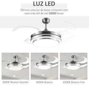 HOMCOM Ventoinha de Teto 51W com Luz LED 30W Ajustável 3000/4000/6000K Controle Remoto 3 Velocidades Temporizador 4 Lâminas para Dormitório Sala de Estar Ø106x43 cm Prata