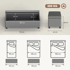 Banco de arrumação para colocar ao pé da cama em veludo canelado com tampa, para sala, quarto, hall de entrada, 112 x 42 x 40 cm, cinzento