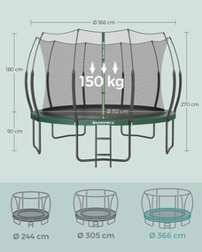 Trampolim Ø 366 cm com fecho de correr verde selva