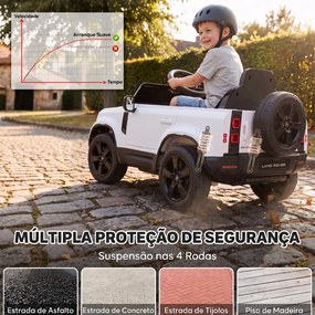Carro Elétrico SUV Land Rover Defender 12 V para Crianças com Comando, Suspensão e Arranque Suave, Branco